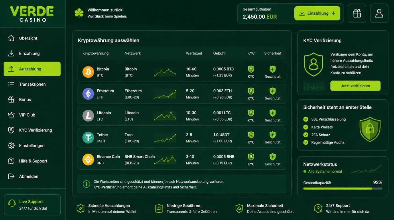 Krypto-Einzahlungen mit Coins und Sicherheitsabzeichen
