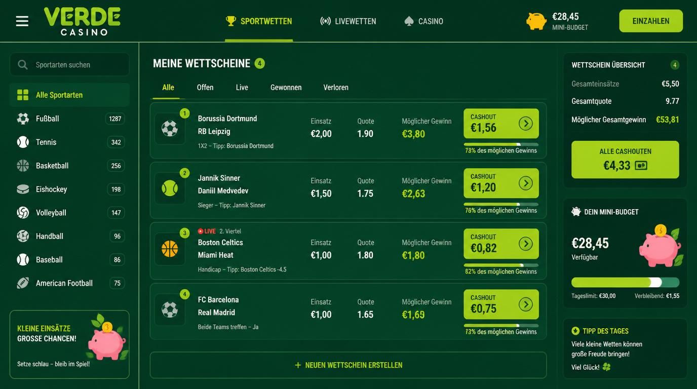 Sportwetten mit geringem Einsatz und hoher Spannung
