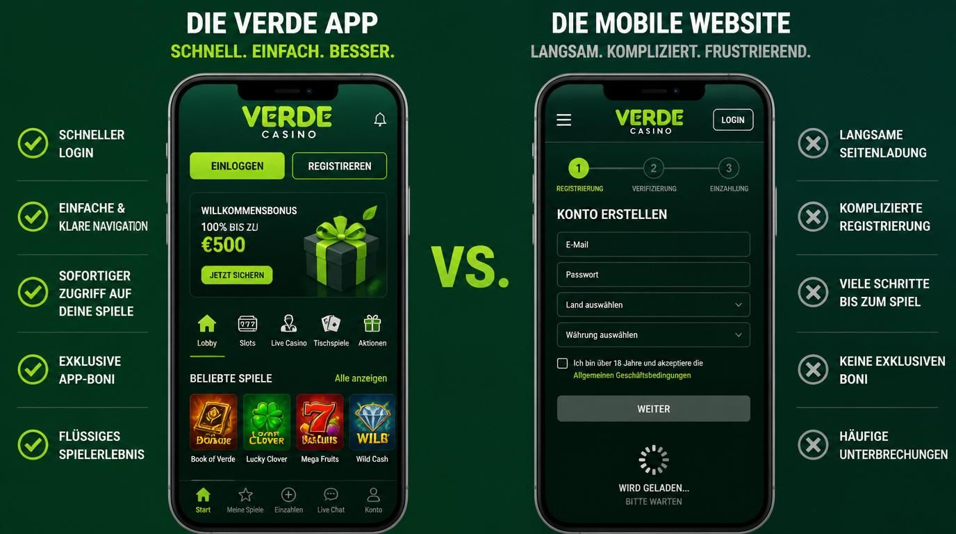 App links reagiert schnell und klar, Website rechts wirkt langsam und verworren